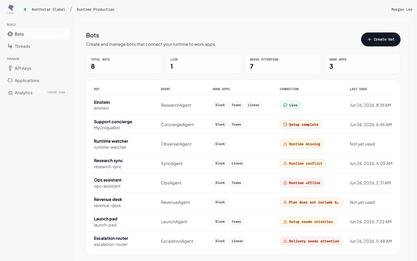 CopilotKit Intelligence bots dashboard showing managed bot status across work apps.