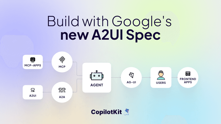 Build with Google's new A2UI Spec: Agent User Interfaces with A2UI + AG-UI