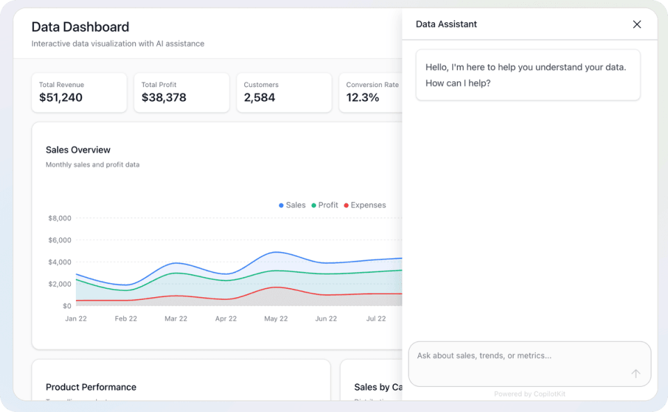 2. Chat+ (Co‑Creator Workspace)
