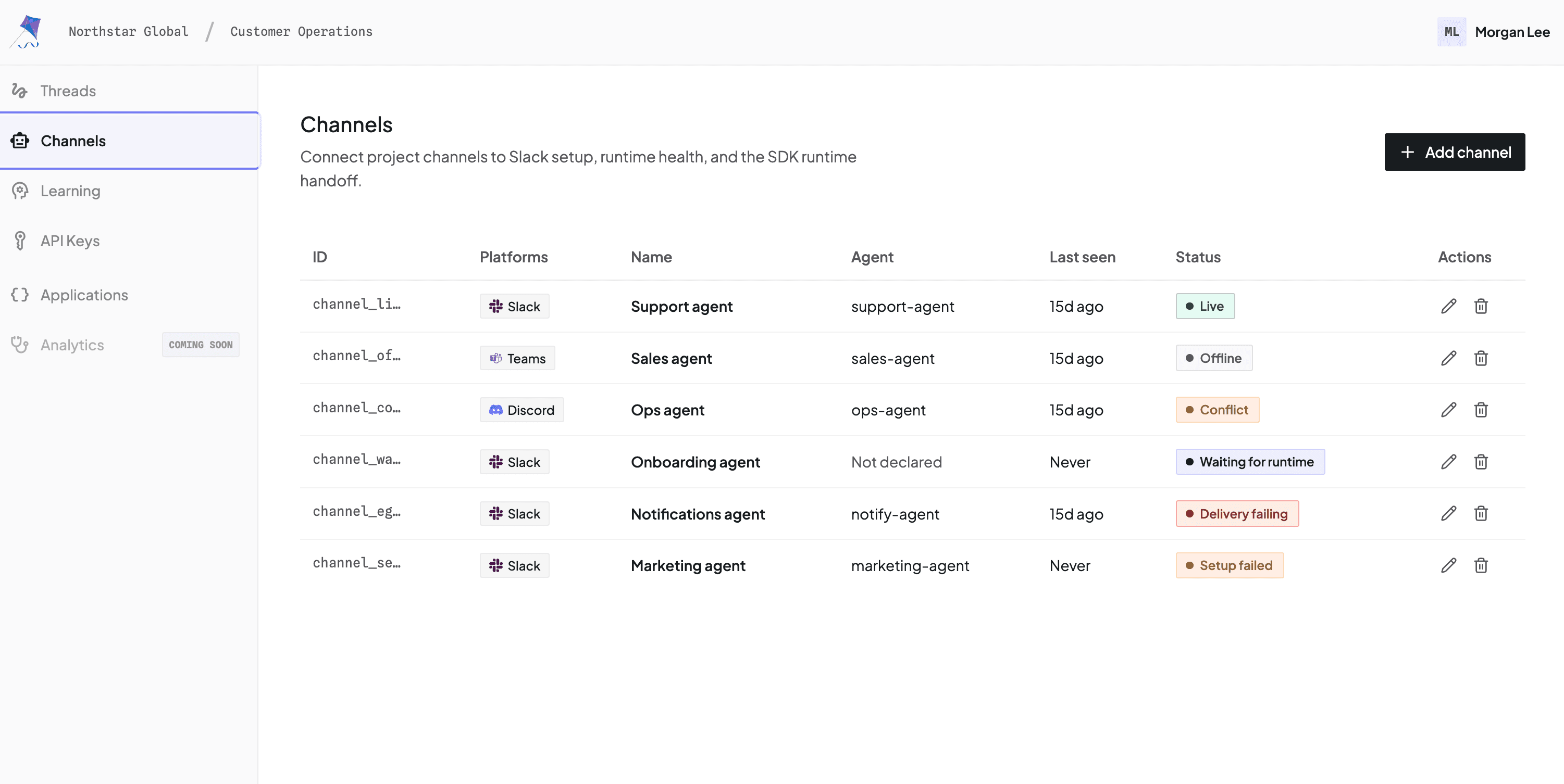CopilotKit Enterprise Intelligence workspace overview.