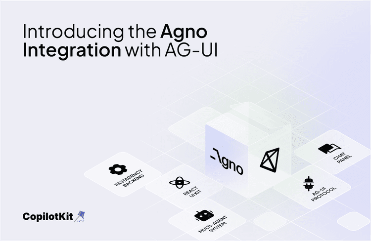 Introducing the Agno Integration with AG-UI & CopilotKit