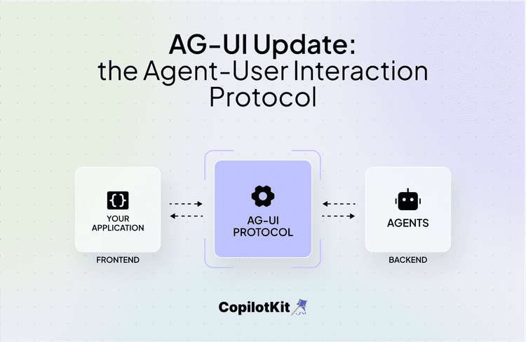 Big Updates on AG-UI: Massive Traction and Adoption