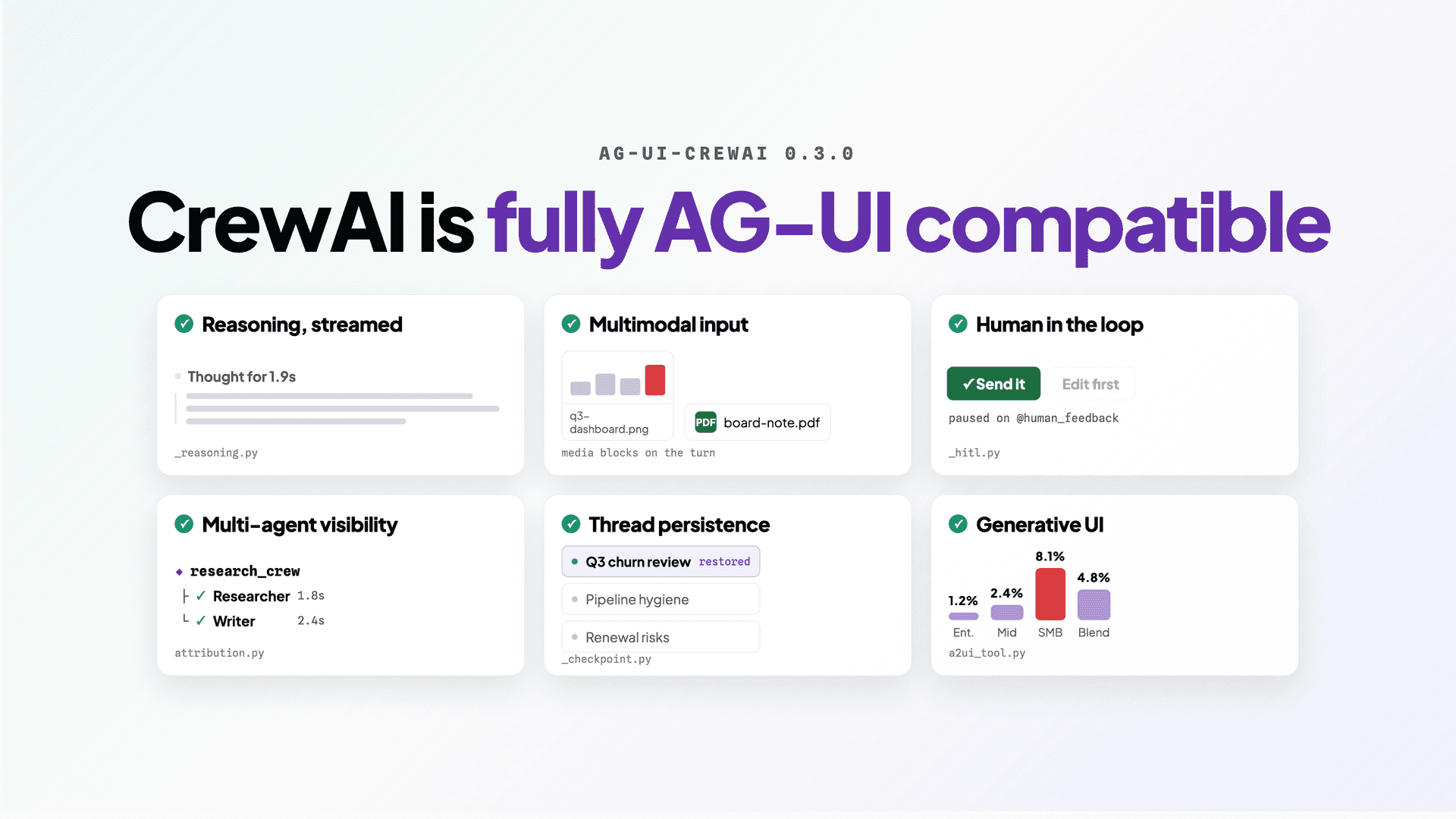 CrewAI is now fully AG-UI compatible