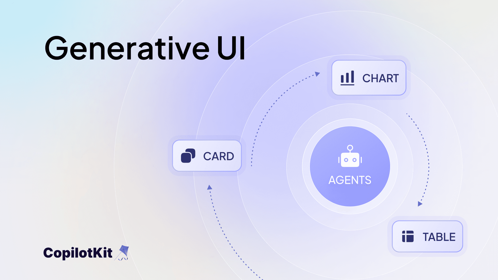 Generative UI Spectrum: How Agents Now Ship Their Own Interfaces