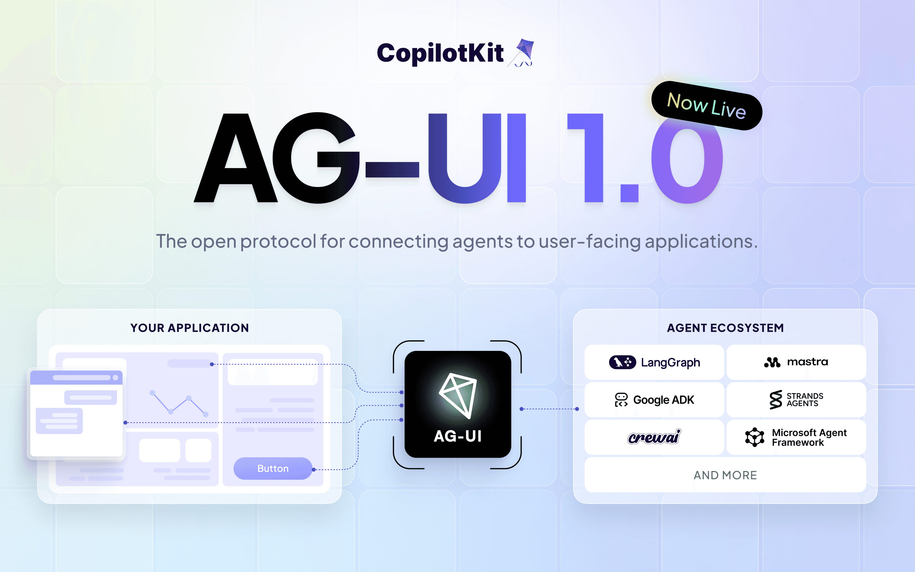 Introducing AG-UI 1.0: a stable spec for connecting any agent to any application