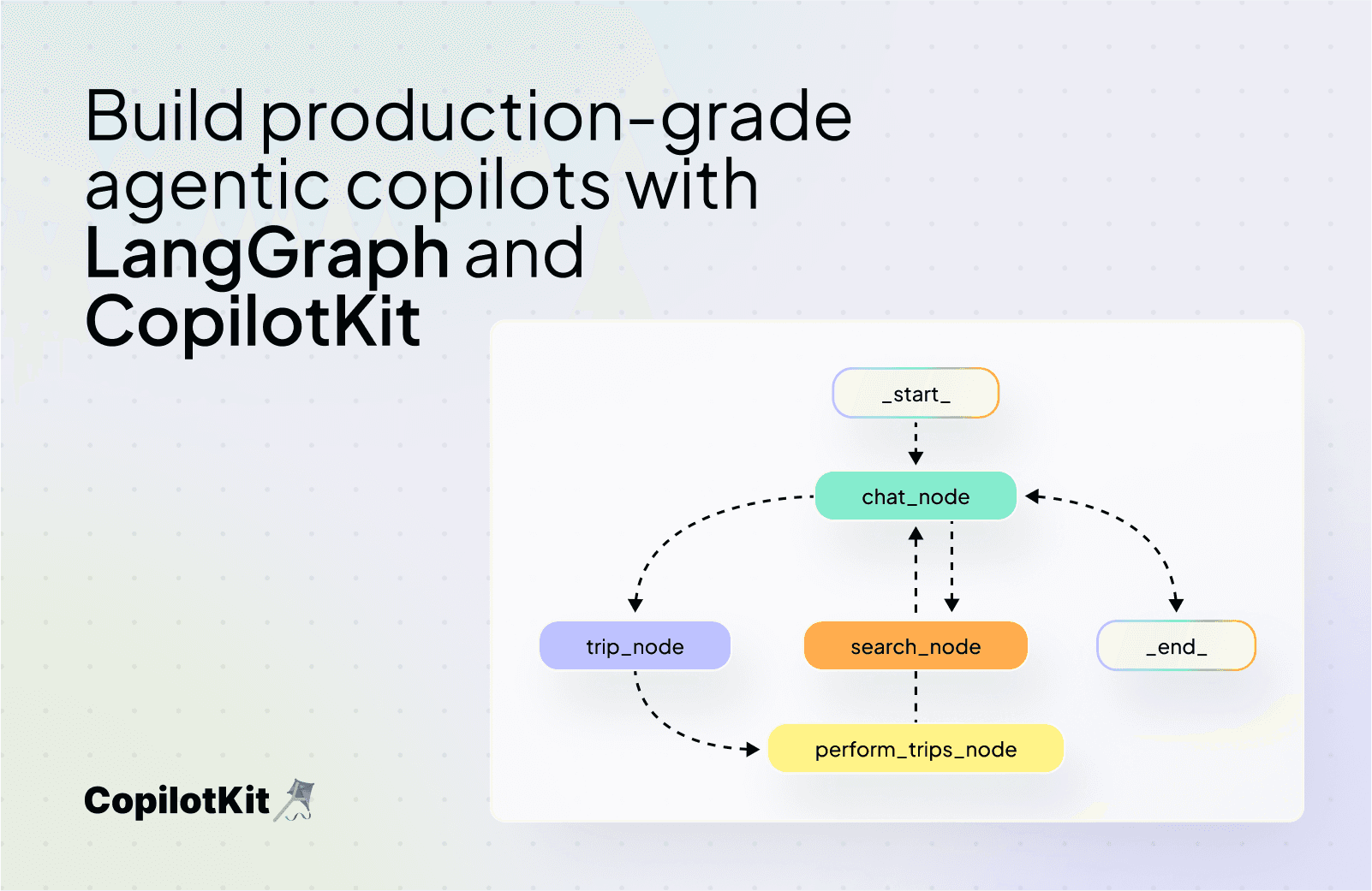 CoAgents v0.2 release: Build Full-stack Agent Applications with LangGraph & CopilotKit