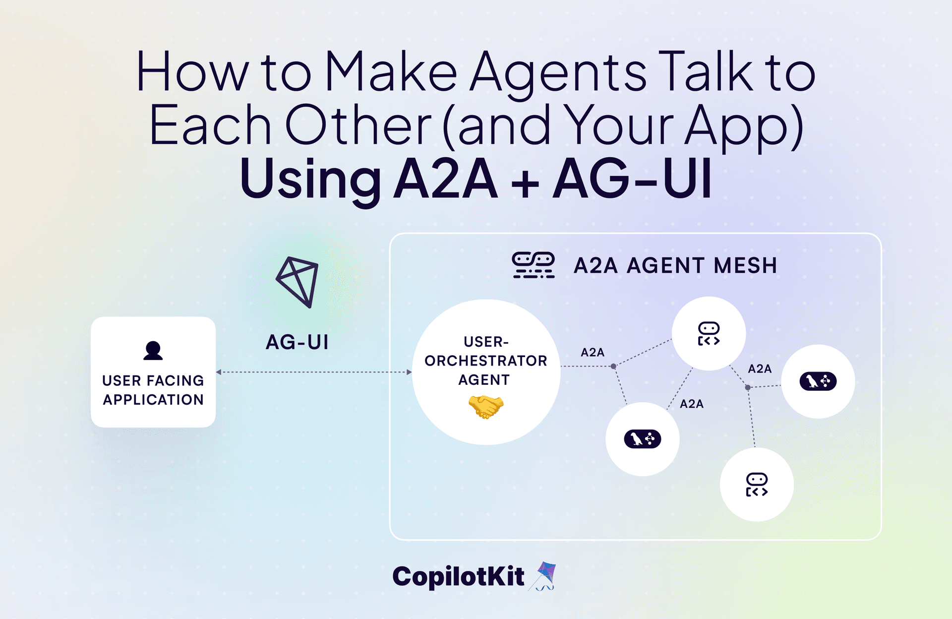 How to Make Agents Talk to Each Other (and Your App) Using A2A + AG-UI