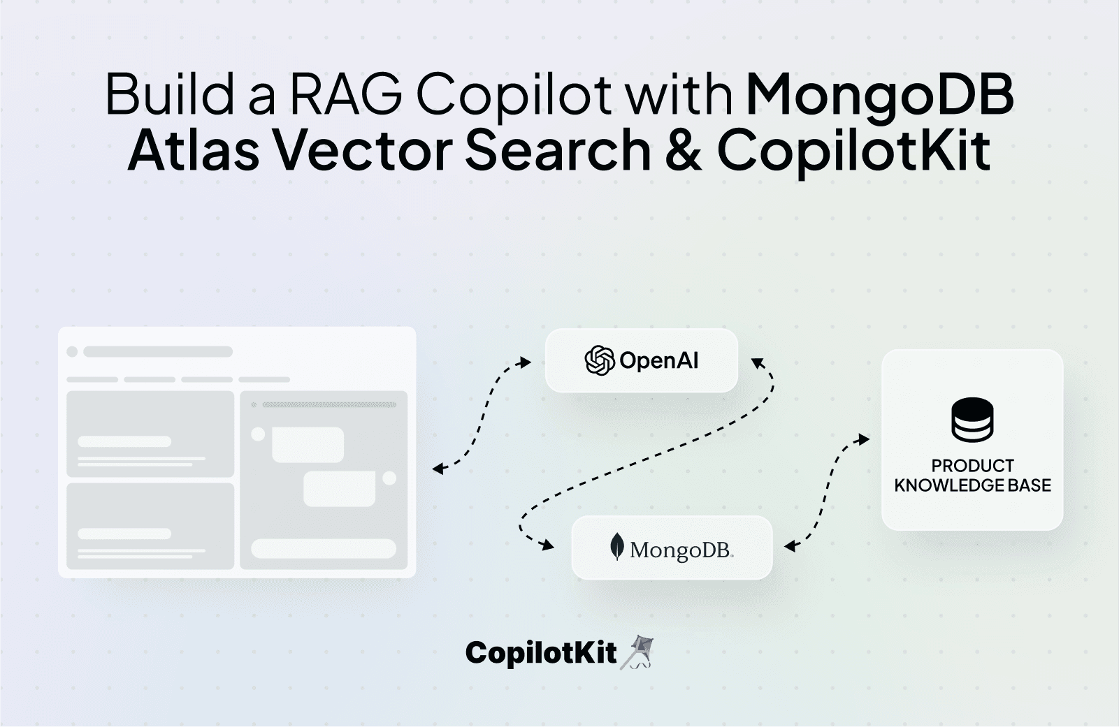 Build a RAG Copilot with MongoDB Vector Search & CopilotKit