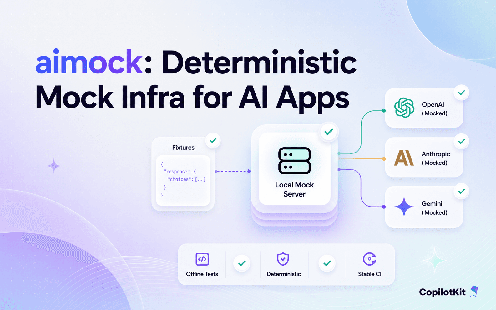 aimock: Deterministic Mock Infra for AI Apps
