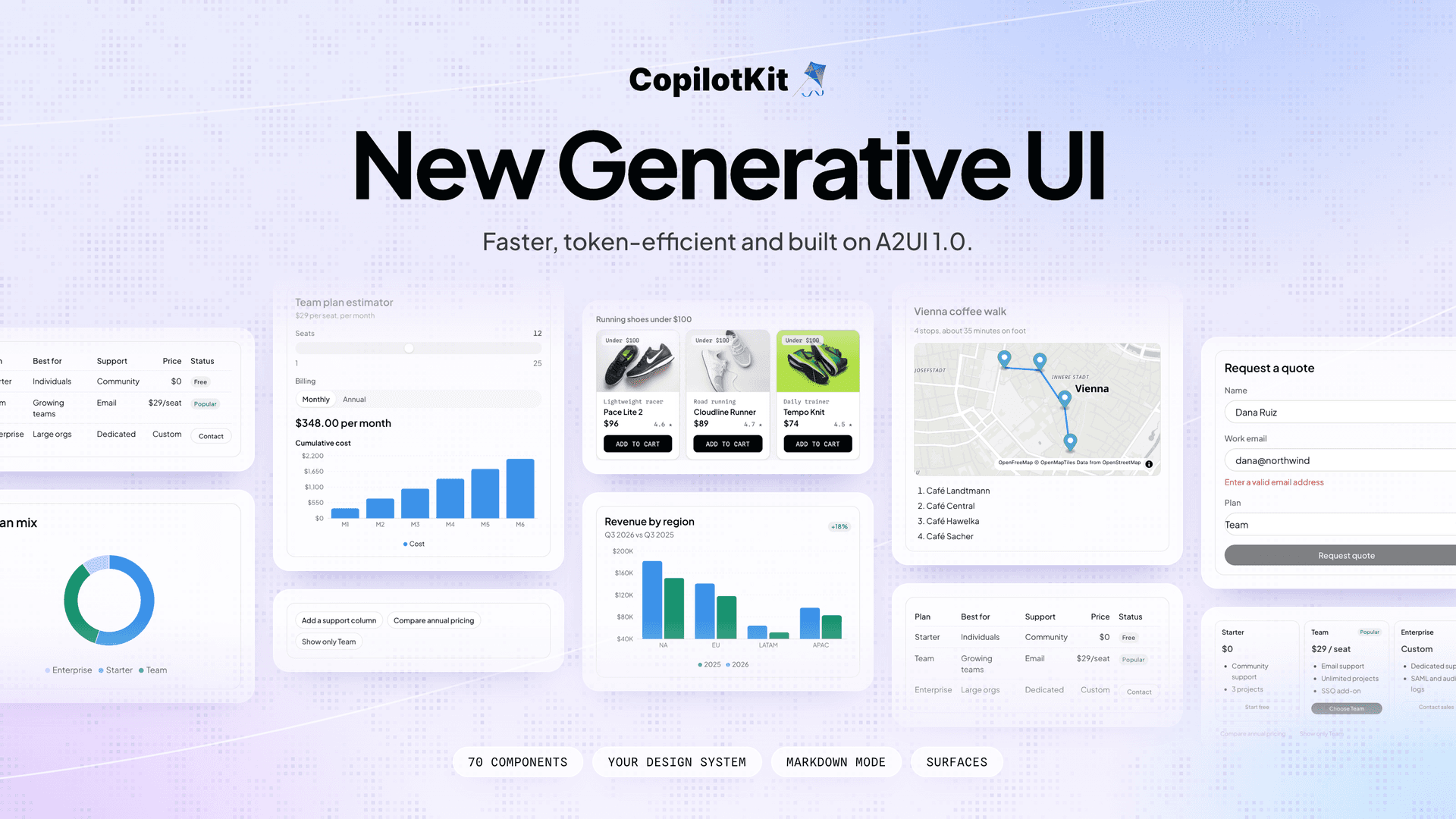 New in Generative UI: Catalogs, Surfaces and Markdown Mode