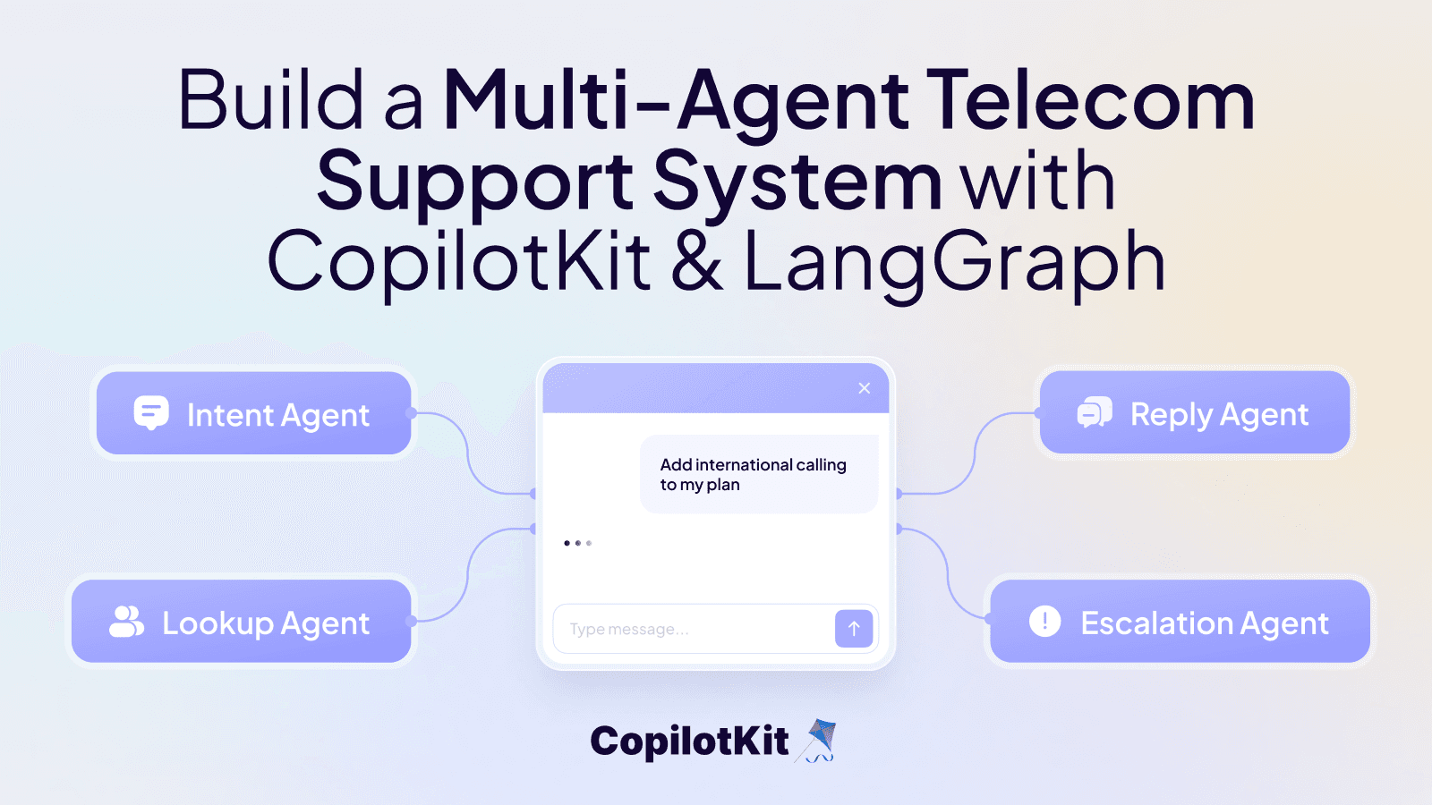 Build a Multi-Agent Telecom Support System with CopilotKit & LangGraph