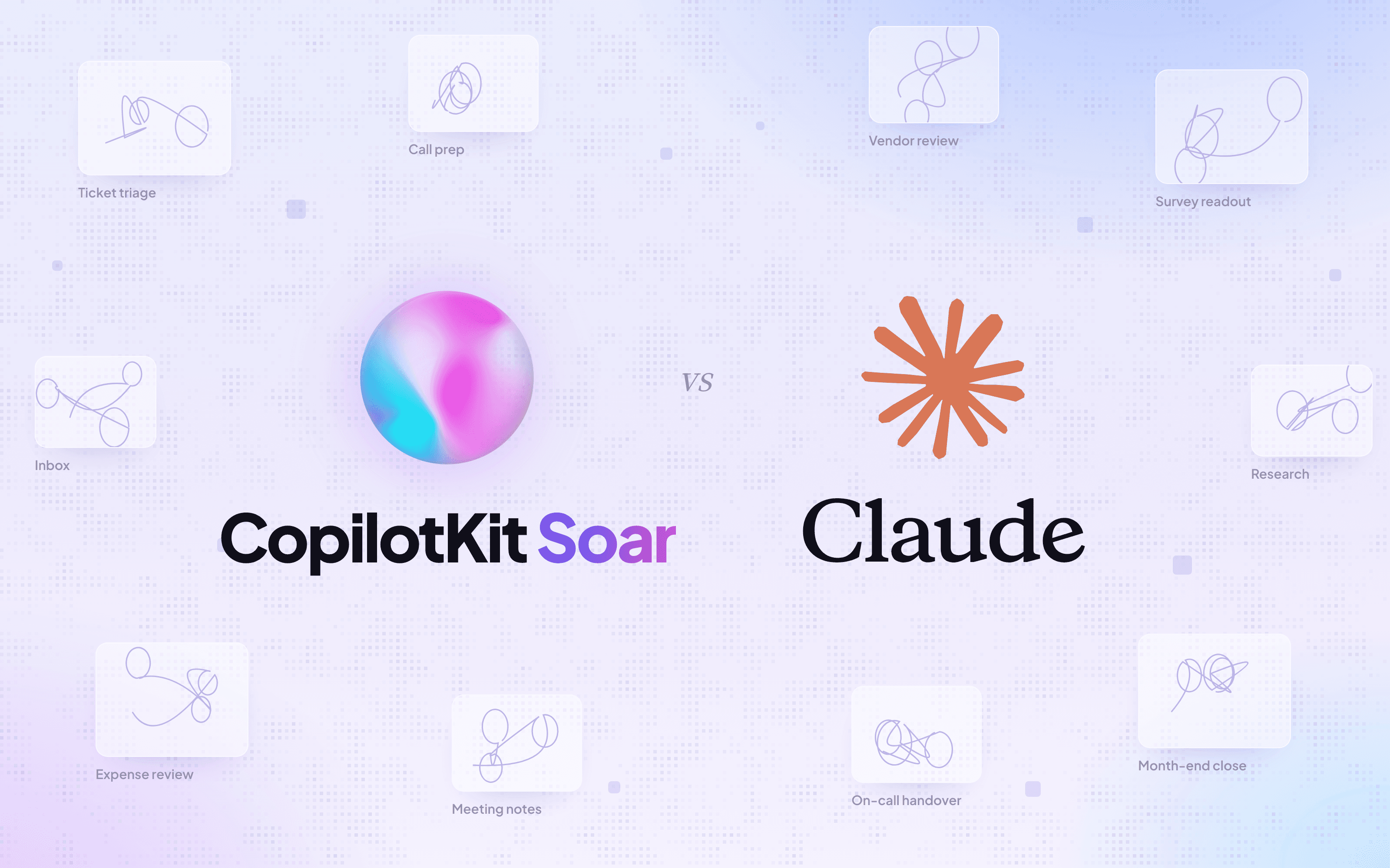 CopilotKit Soar vs Claude: Self-Hosted AI Coworkers for Your Business