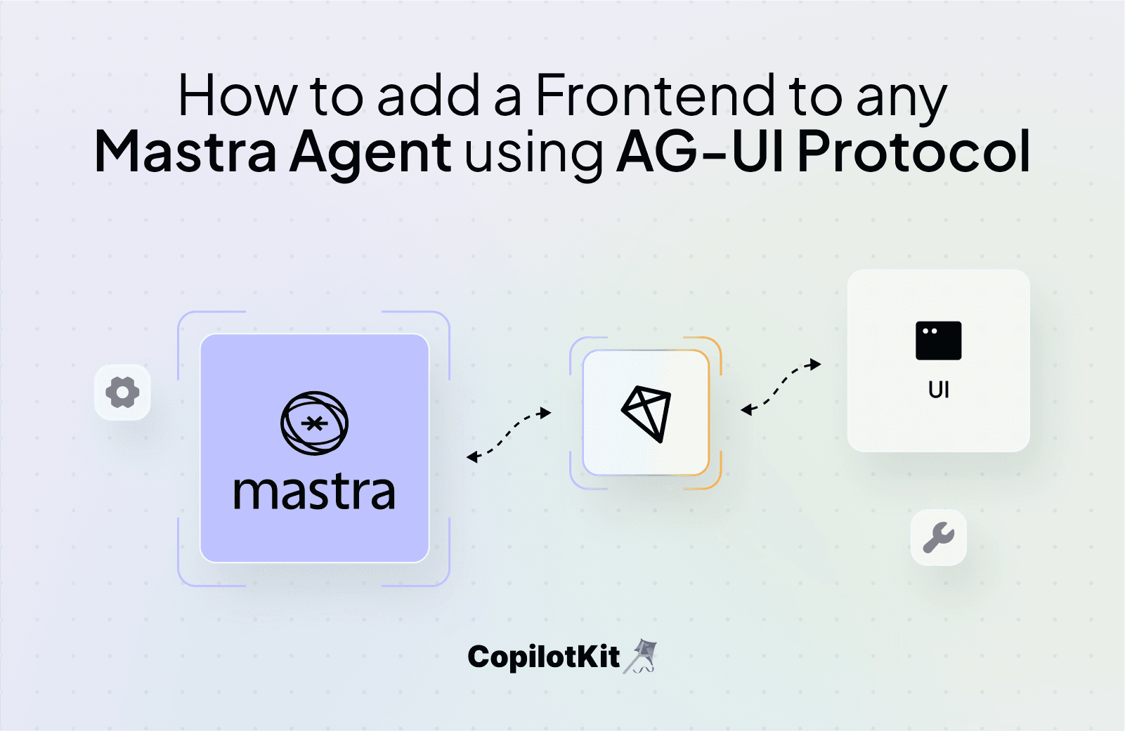 How to add a Frontend to any Mastra Agent using AG-UI Protocol