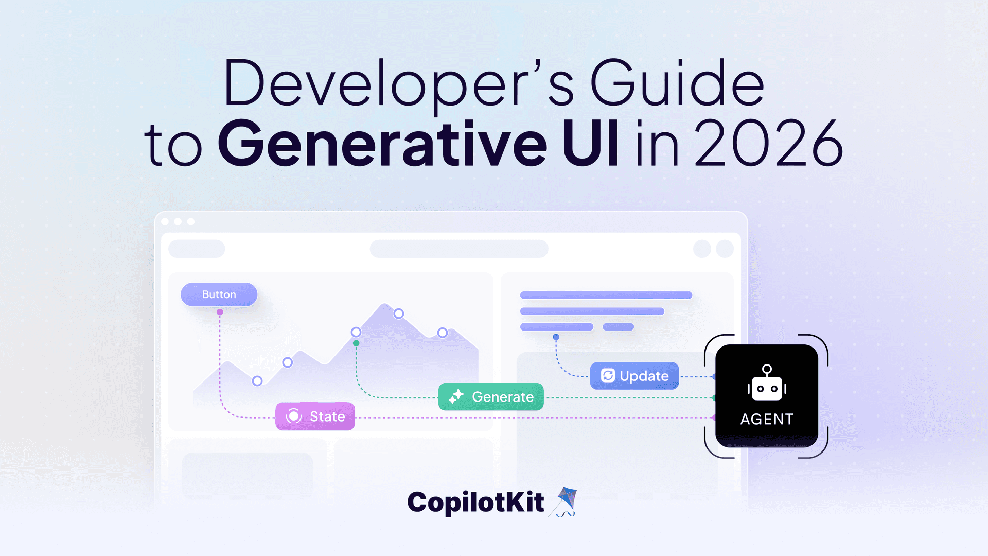 The Developer's Guide to Generative UI in 2026