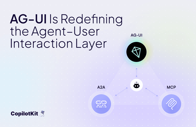 AG-UI Is Redefining the Agent–User Interaction Layer