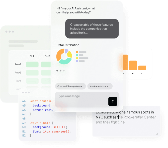 Pre-built Customizable Components