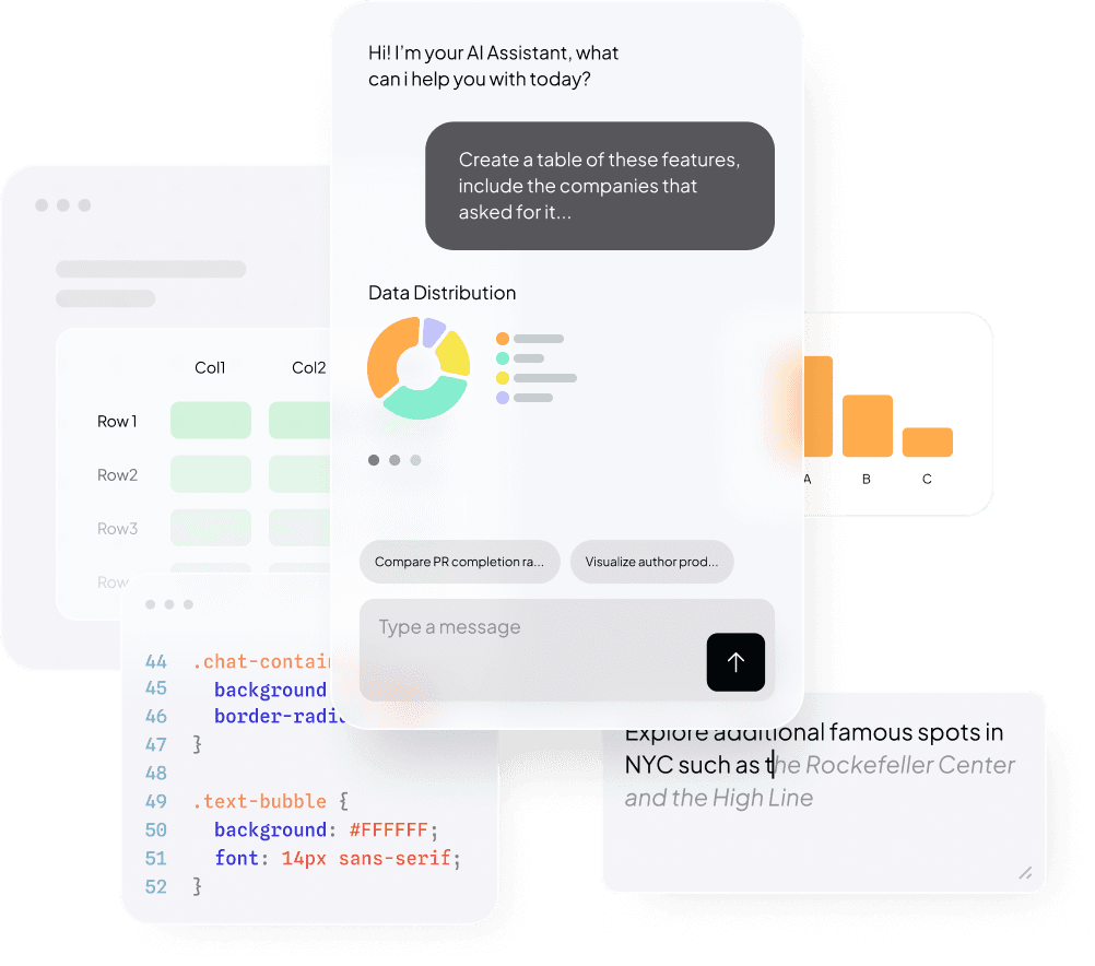 Pre-built Customizable Components